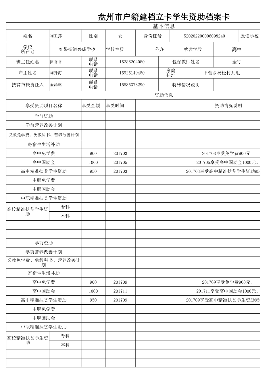 盘州市建档立卡资助档案卡刘卫萍.xlsx_第1页