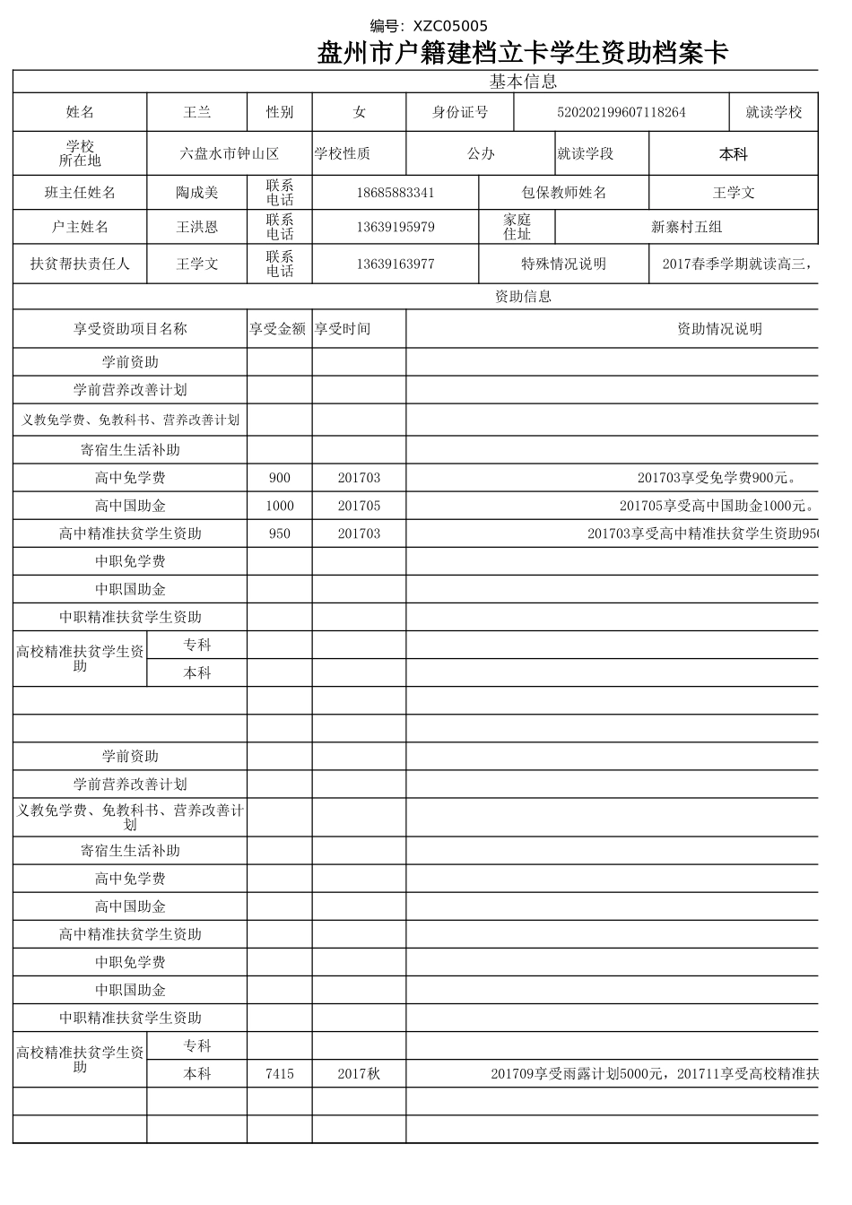 盘州市建档立卡资助档案卡(王兰）.xlsx_第1页