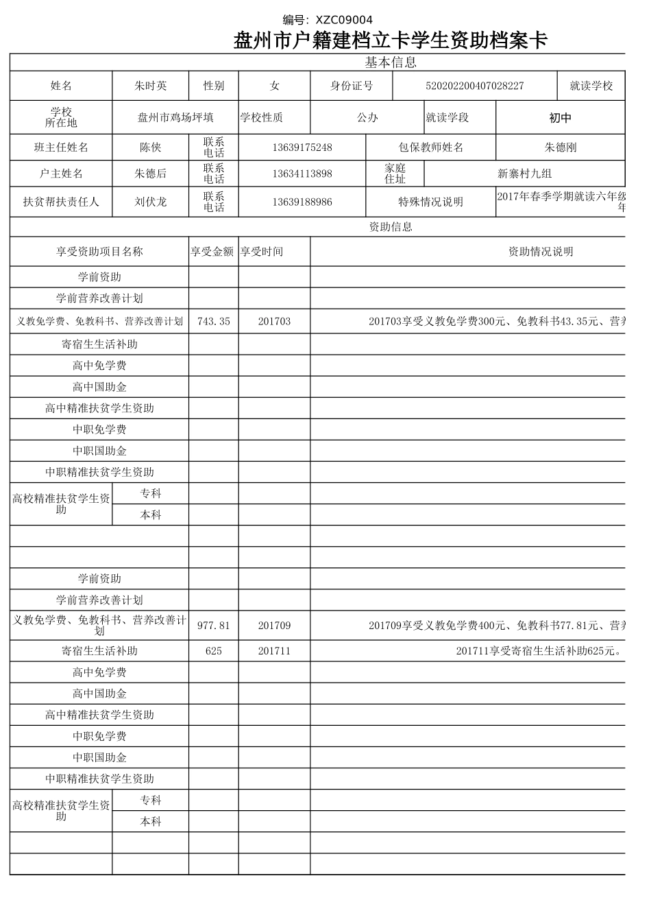 盘州市建档立卡资助档案卡(朱时英）.xlsx_第1页