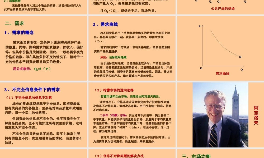 05章 超边际均衡.ppt