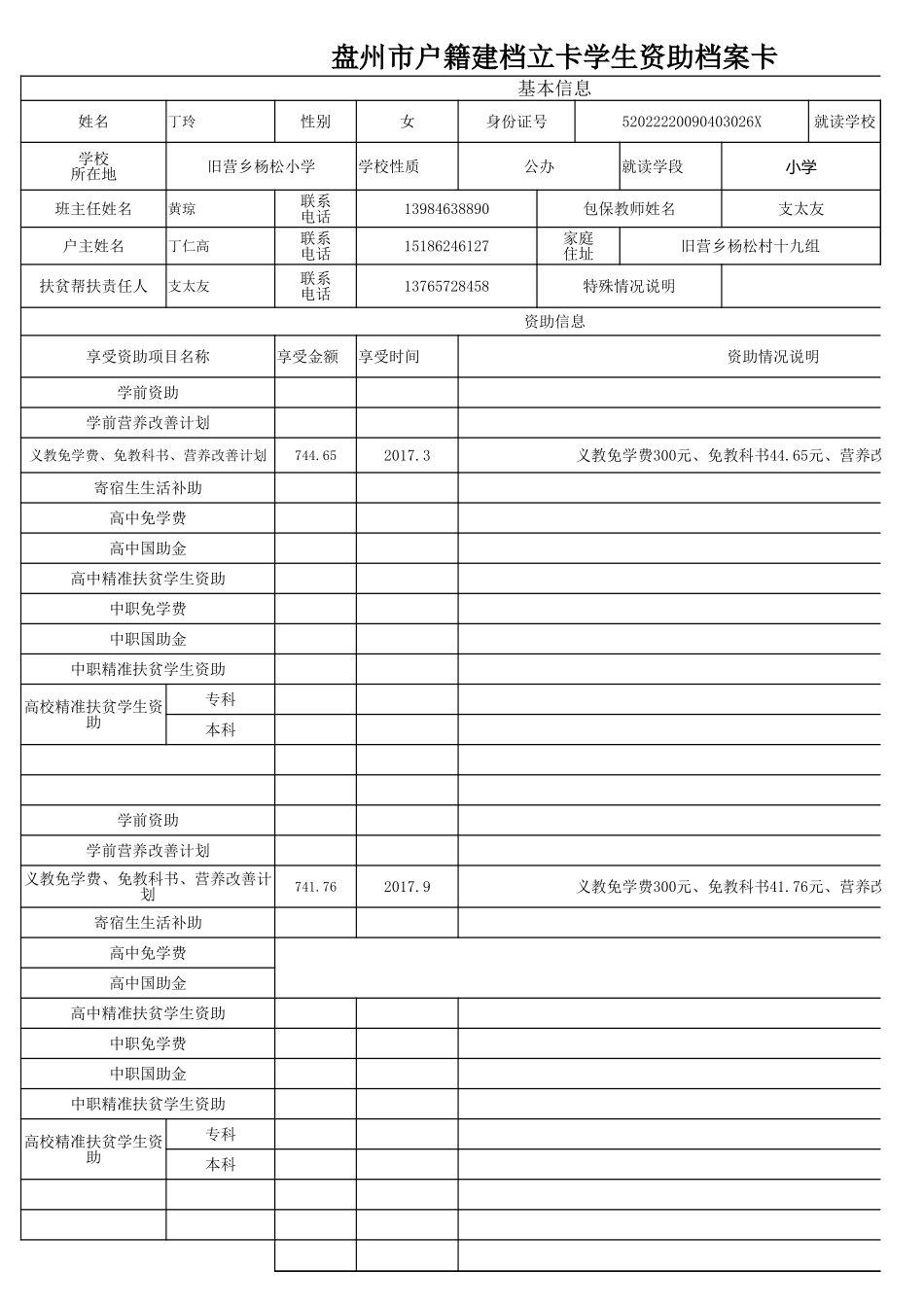 盘州市建档立卡资助档案卡丁玲.xlsx_第1页