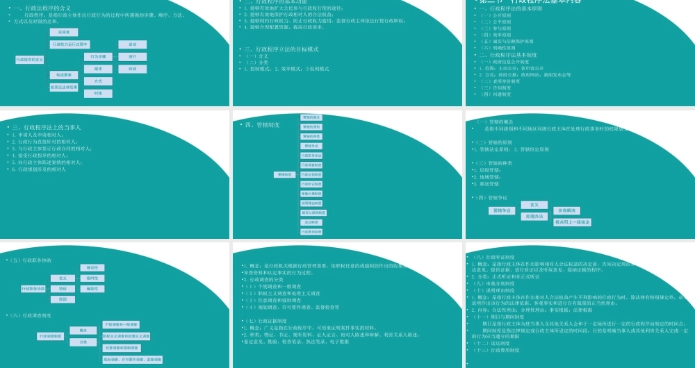 06 第六章 行政程序.ppt