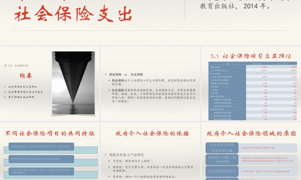 05 社会保险支出.ppt