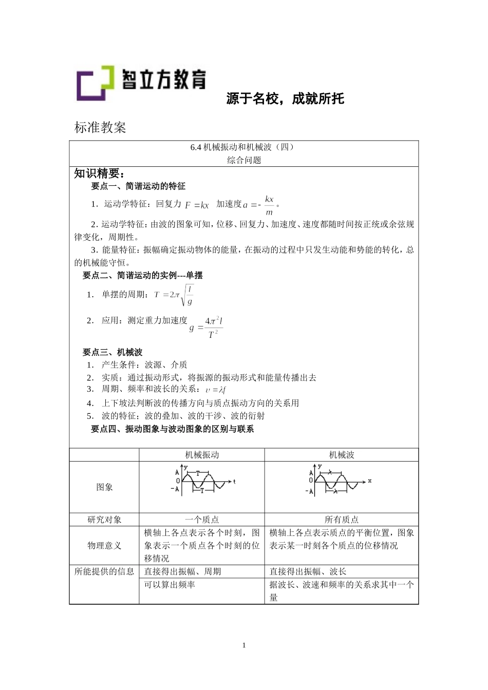 6.4综合问题.doc_第1页