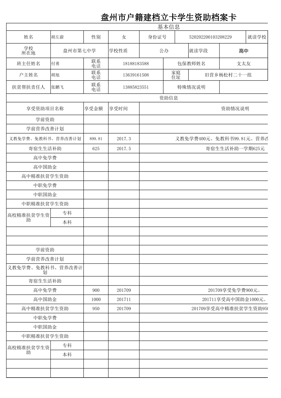 盘州市建档立卡资助档案卡胡左蔚.xlsx_第1页