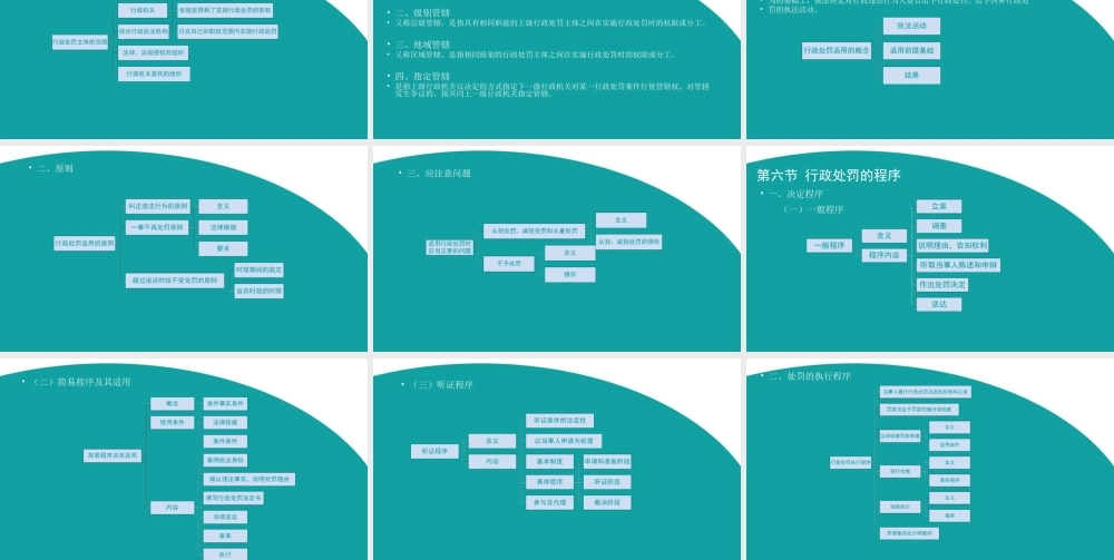 08 第八章 行政处罚.ppt