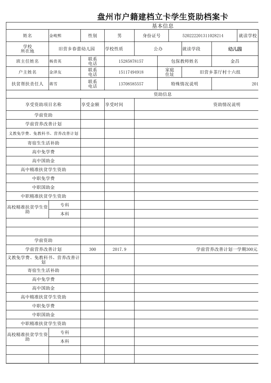 盘州市建档立卡资助档案卡金峻熙.xlsx_第1页