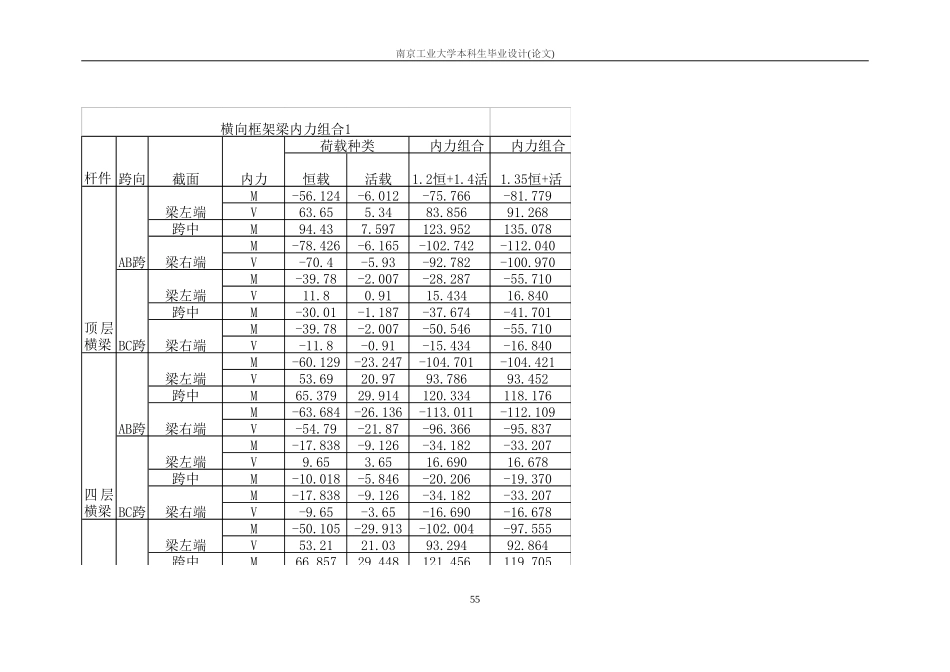 7 第四章框架内力组合.doc_第2页