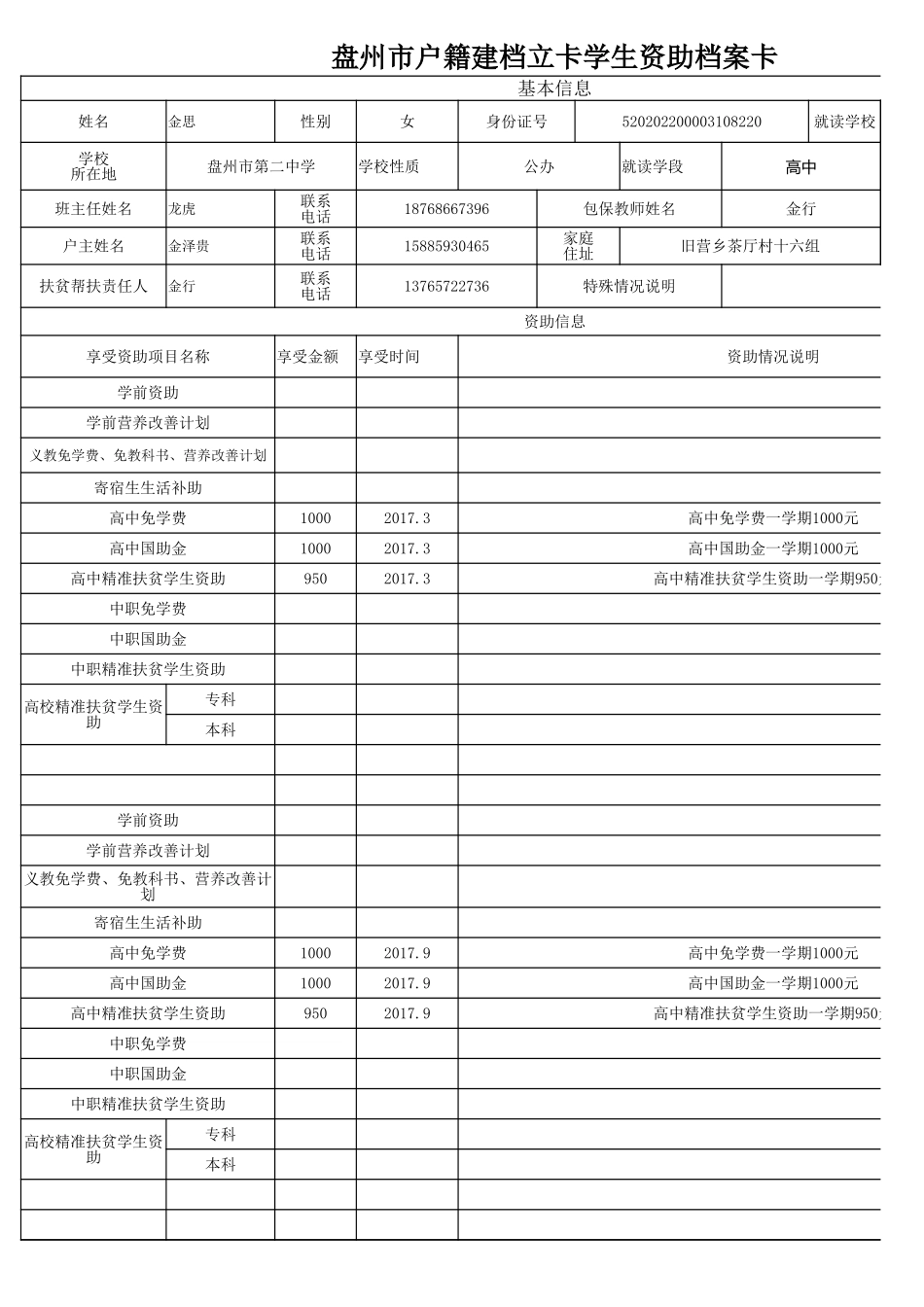 盘州市建档立卡资助档案卡金思.xlsx_第1页