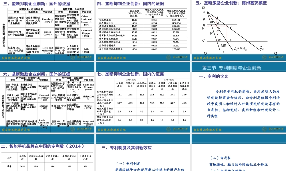 7.企业创新行为.ppt