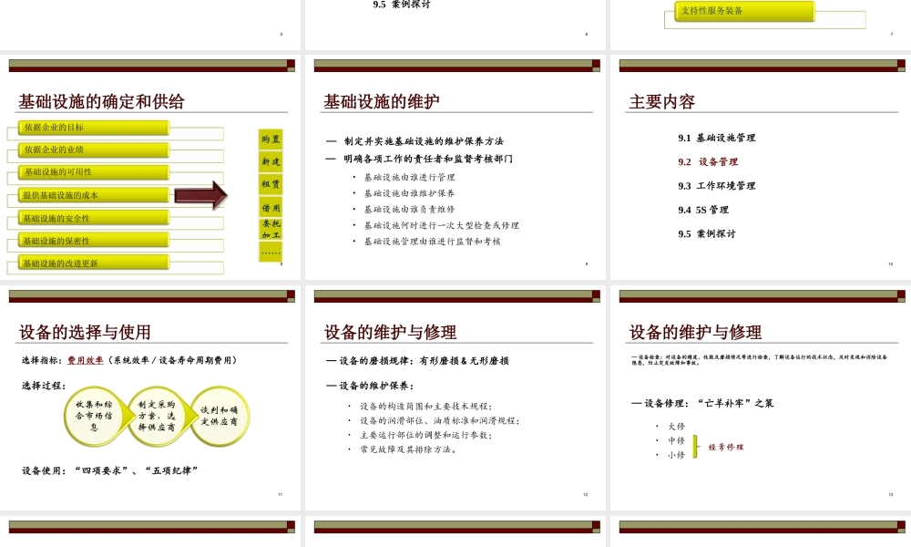 9 企业设施与工作环境.ppt