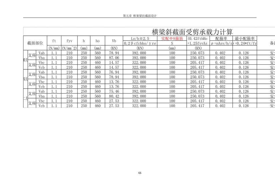 8 第五章框架梁柱截面设计.doc_第2页