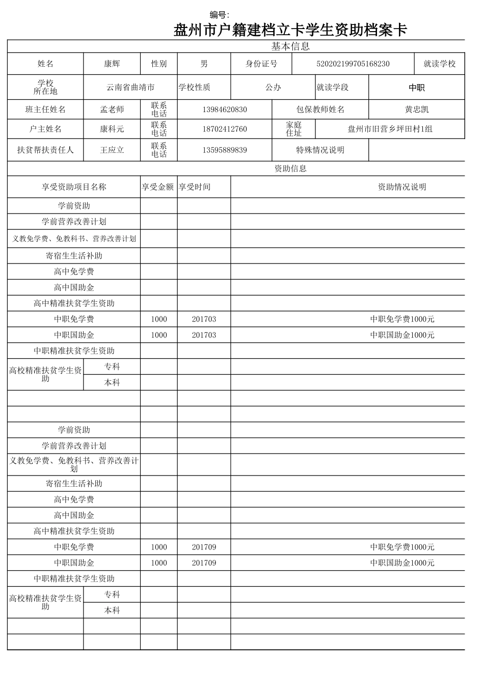 盘州市建档立卡资助档案卡康辉.xlsx_第1页
