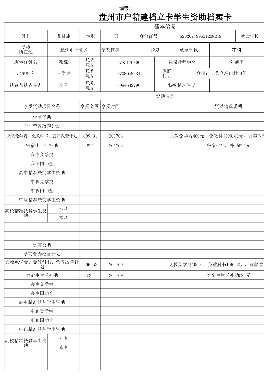 盘州市建档立卡资助档案卡李青.xlsx_第1页