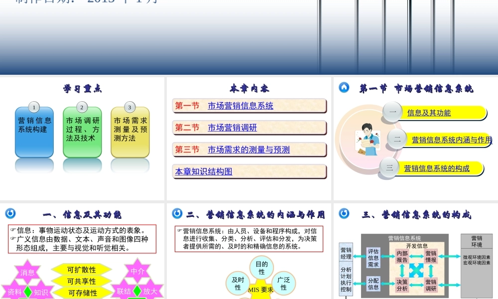 07章 市场营销调研与预测.ppt