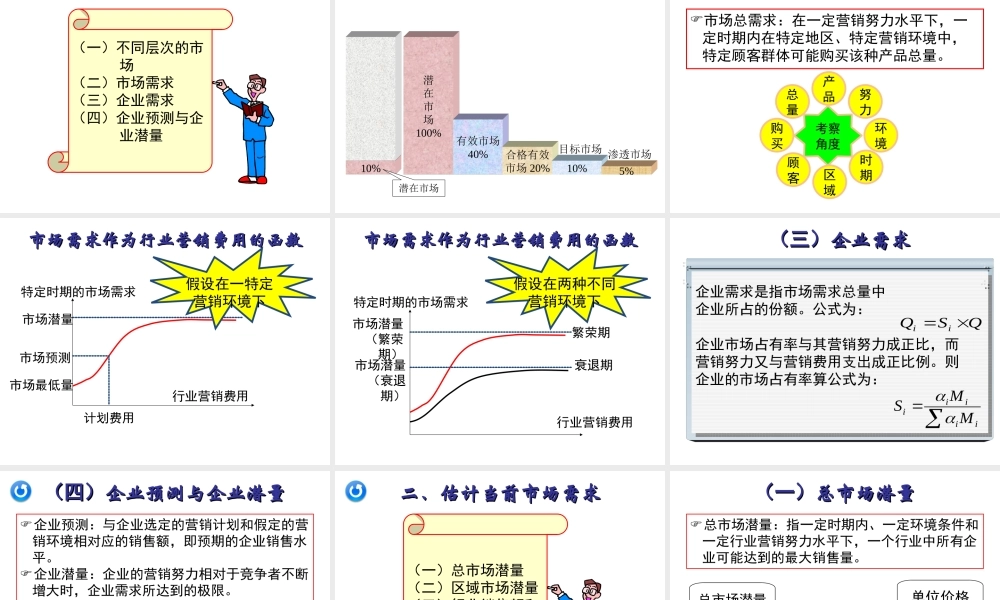 07章 市场营销调研与预测.ppt