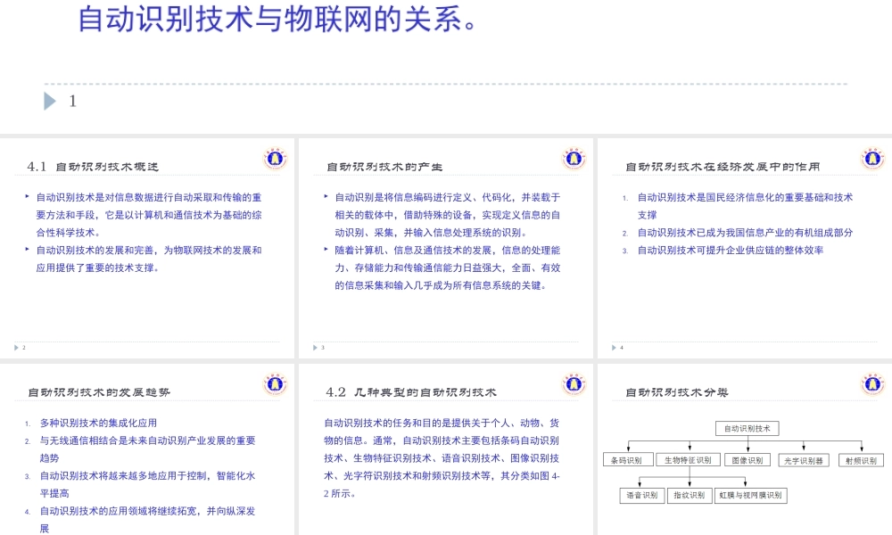 物联网技术(第4章).ppt