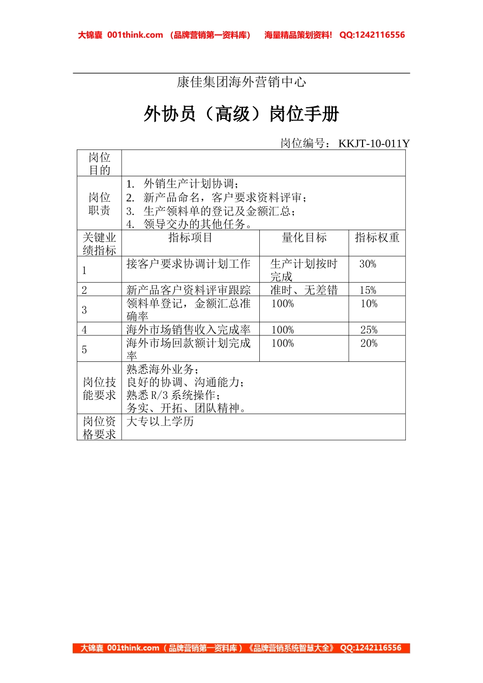 外协员岗位手册.doc_第1页