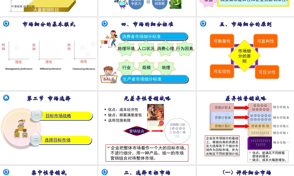 08章 目标市场战略.ppt