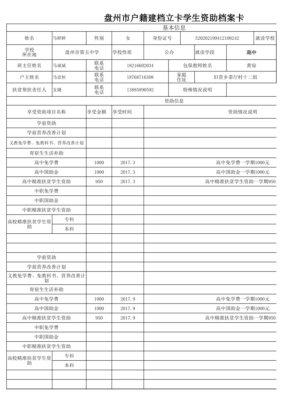 盘州市建档立卡资助档案卡马婷婷.xlsx_第1页