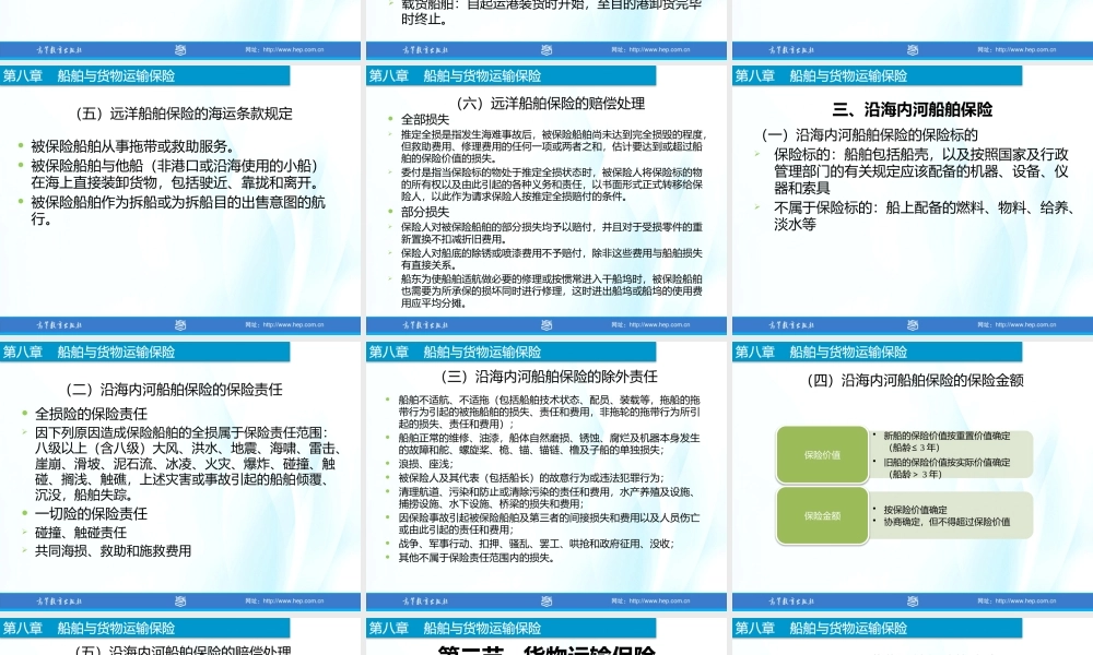 8-船舶与货物运输保险.pptx
