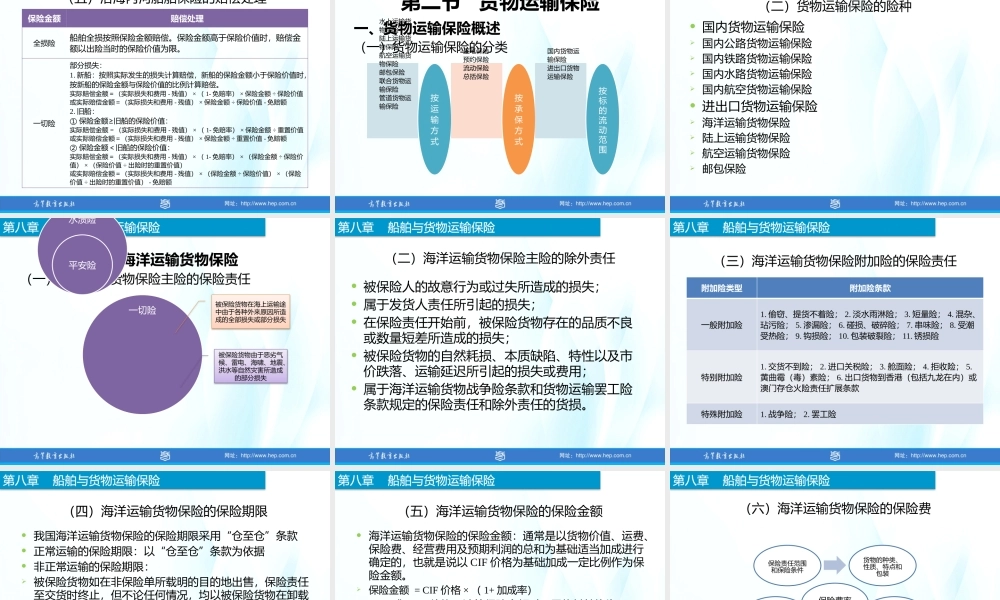 8-船舶与货物运输保险.pptx