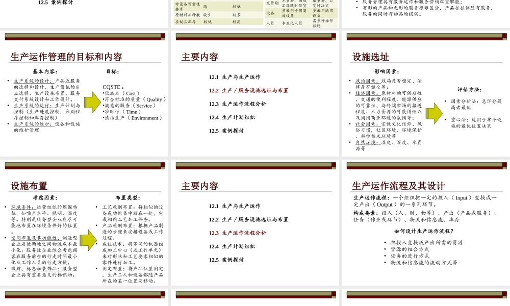 12 生产运作管理.ppt