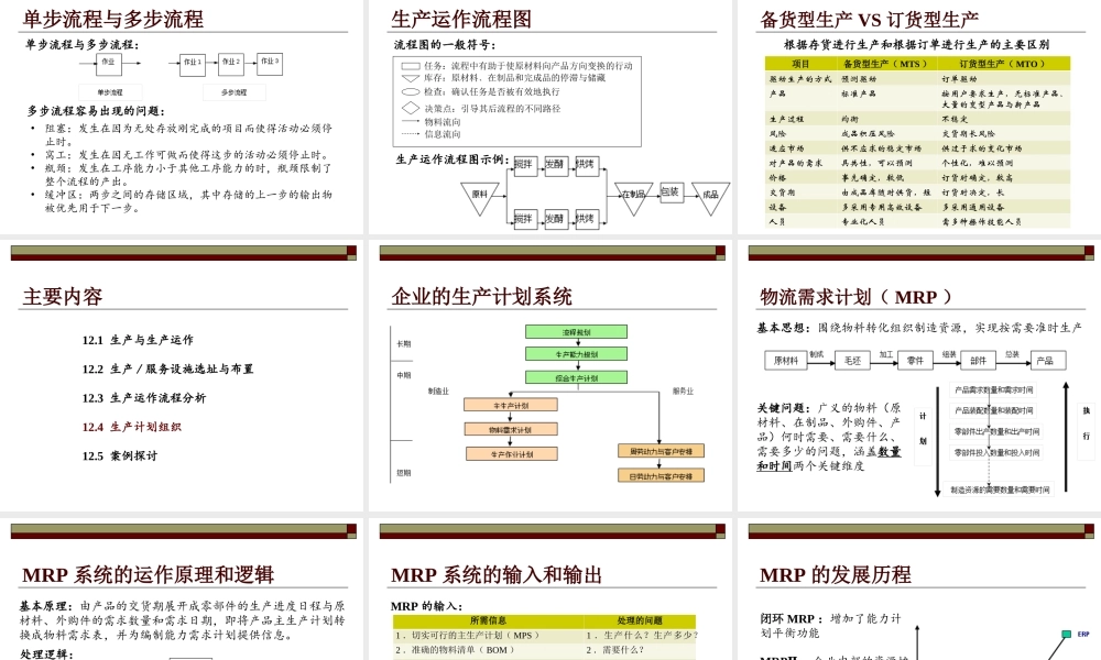 12 生产运作管理.ppt