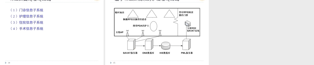 物联网技术(第10章).ppt