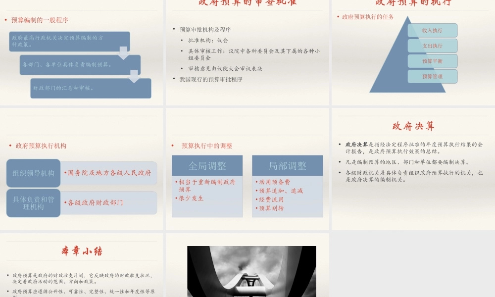 14 政府预算.ppt