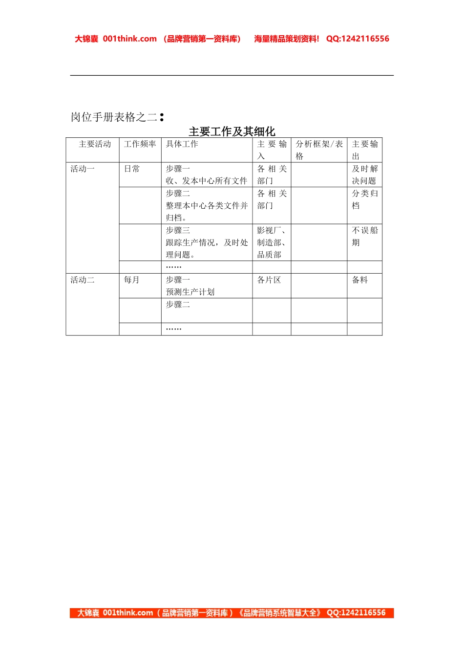 资料员(1).doc_第2页