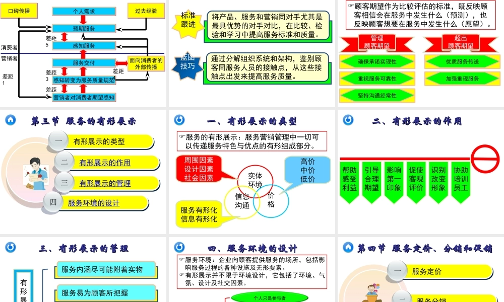 17章 服务市场营销.ppt