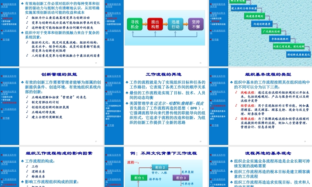 16 管理的创新职能.ppt