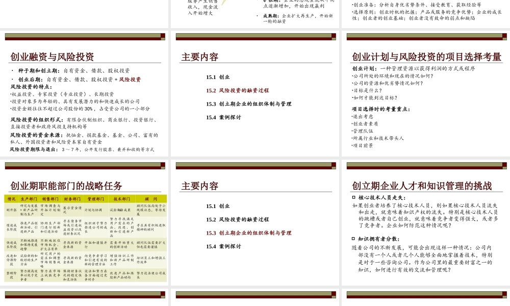 15 创业和创立期企业管理.ppt