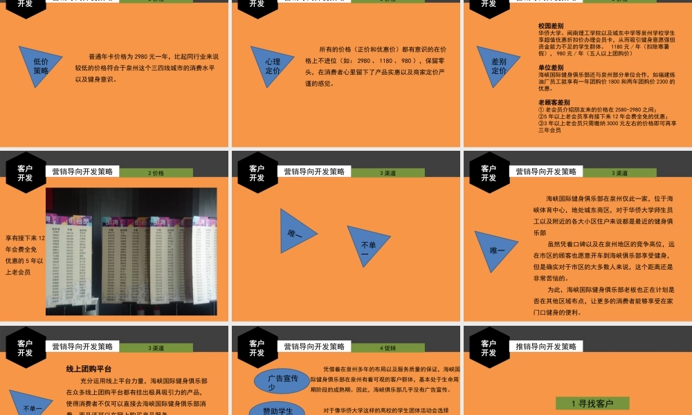 综合：健身俱乐部.ppt