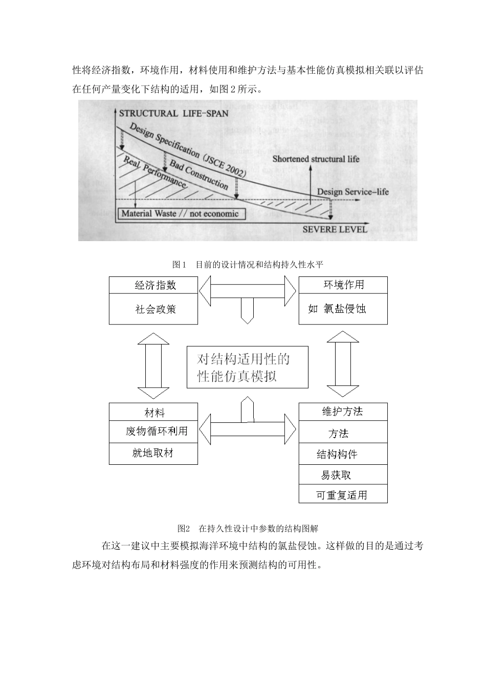 2007级毕业设计（论文）外文资料翻译（李娜02）.doc_第3页