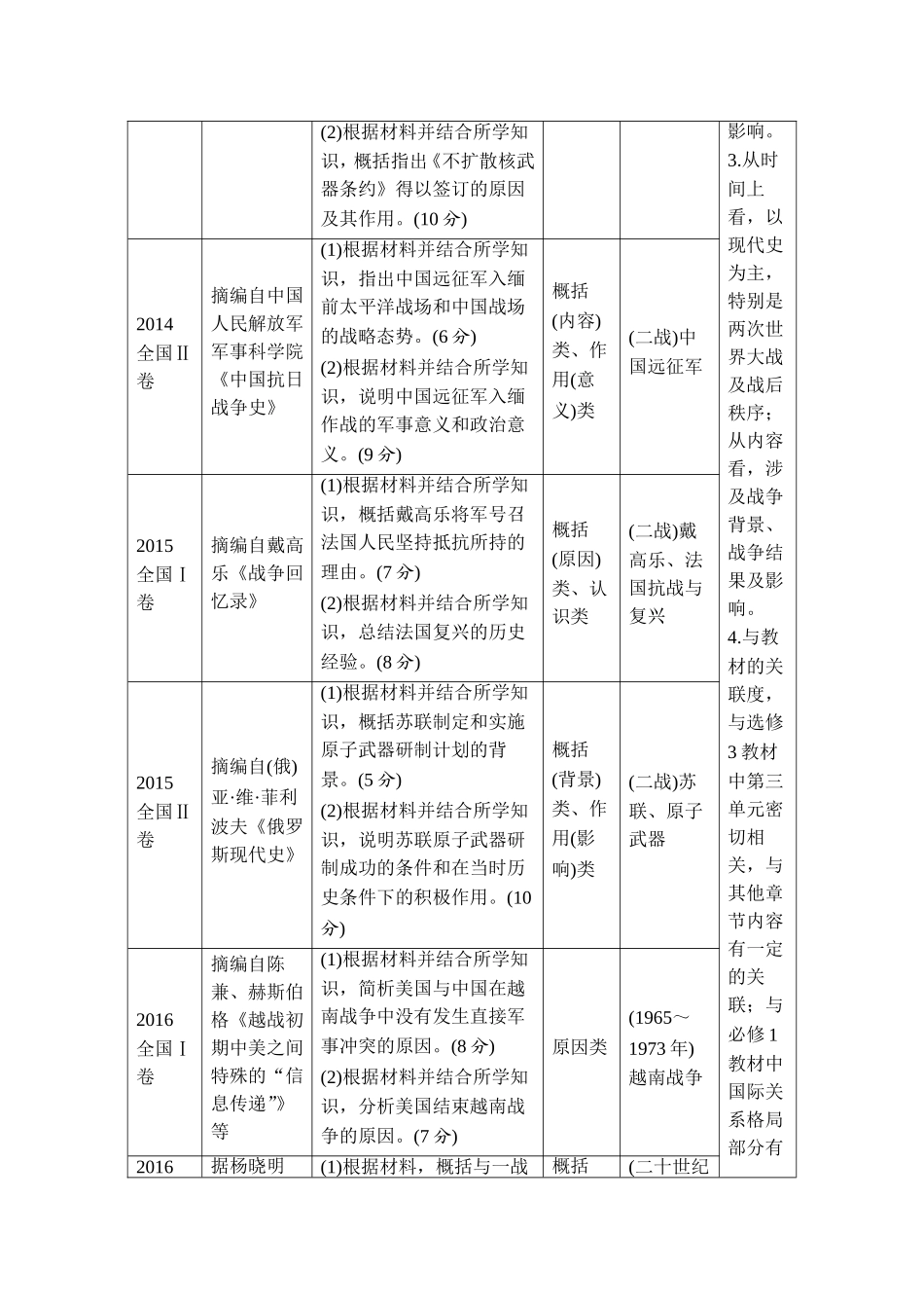 2018年高考历史（人教版）一轮复习精品讲练：选考二 20世纪的战争与和平 第2讲　高考探究课.doc_第2页