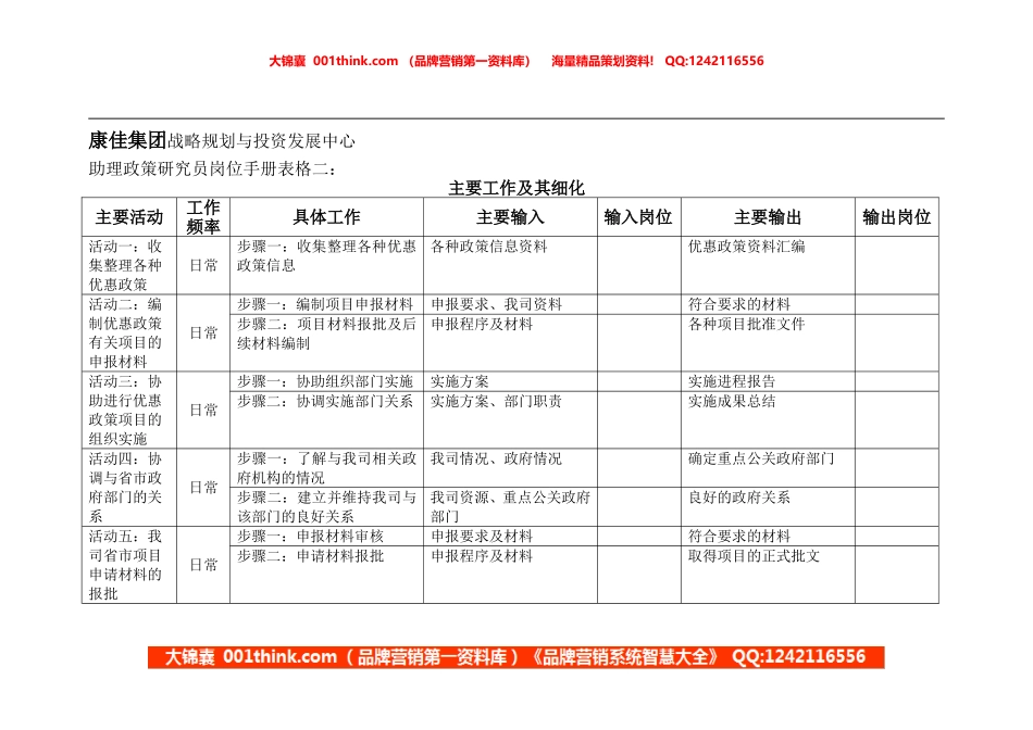 助理政策研究员岗位手册表格二.doc_第1页