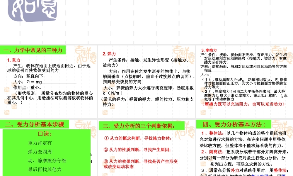 专题：物体的受力分析.ppt