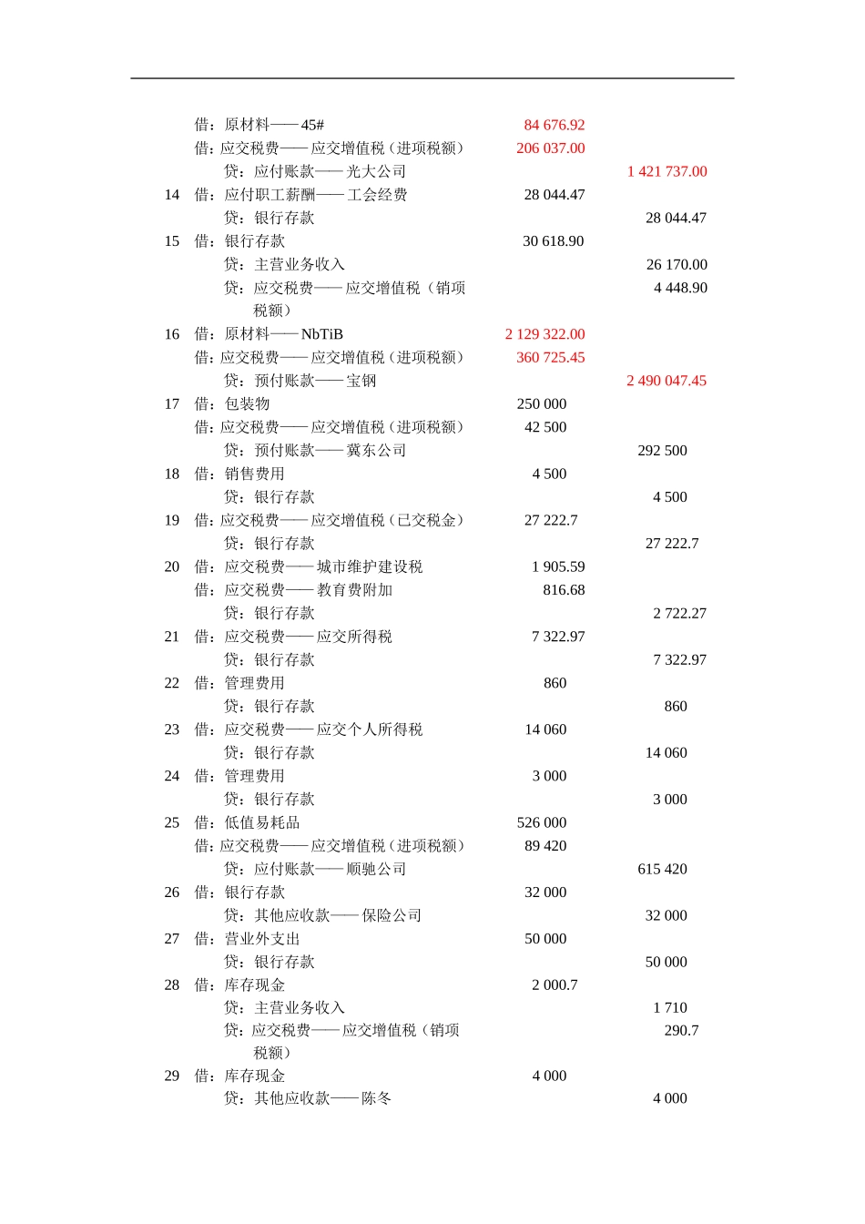 43323企业会计模拟实验 课后答案 杨淑君.doc_第2页