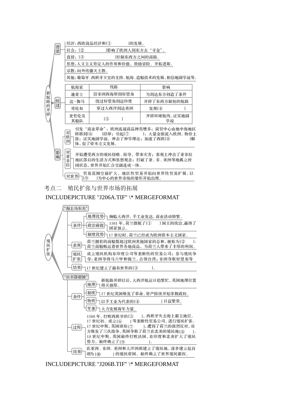 2018年高考历史（人教版）一轮复习精品讲练：第七单元 第19讲　新航路开辟与荷兰、英国等国的殖民扩张.doc_第2页