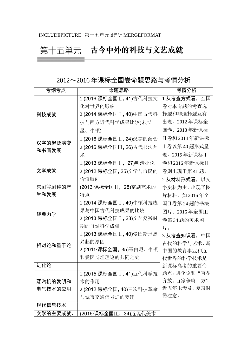 2018年高考历史（人教版）一轮复习精品讲练：第十五单元 第37讲　古代中国的科学技术与文学艺术.doc_第1页