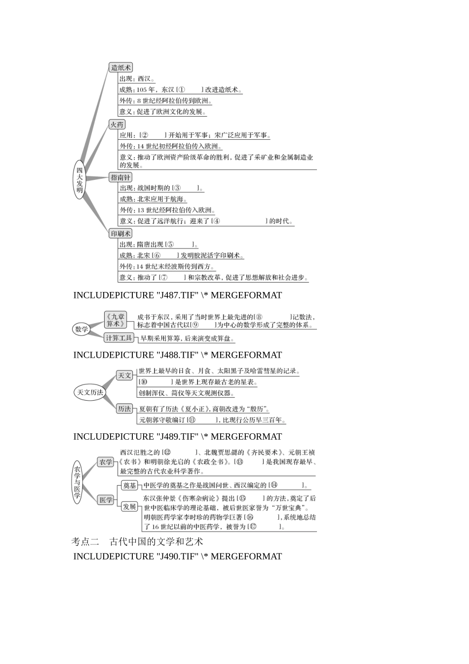 2018年高考历史（人教版）一轮复习精品讲练：第十五单元 第37讲　古代中国的科学技术与文学艺术.doc_第3页