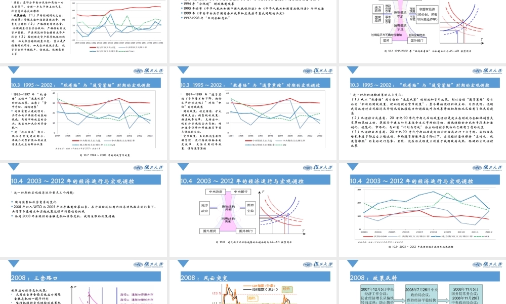 Ch10 宏观经济政策.pptx
