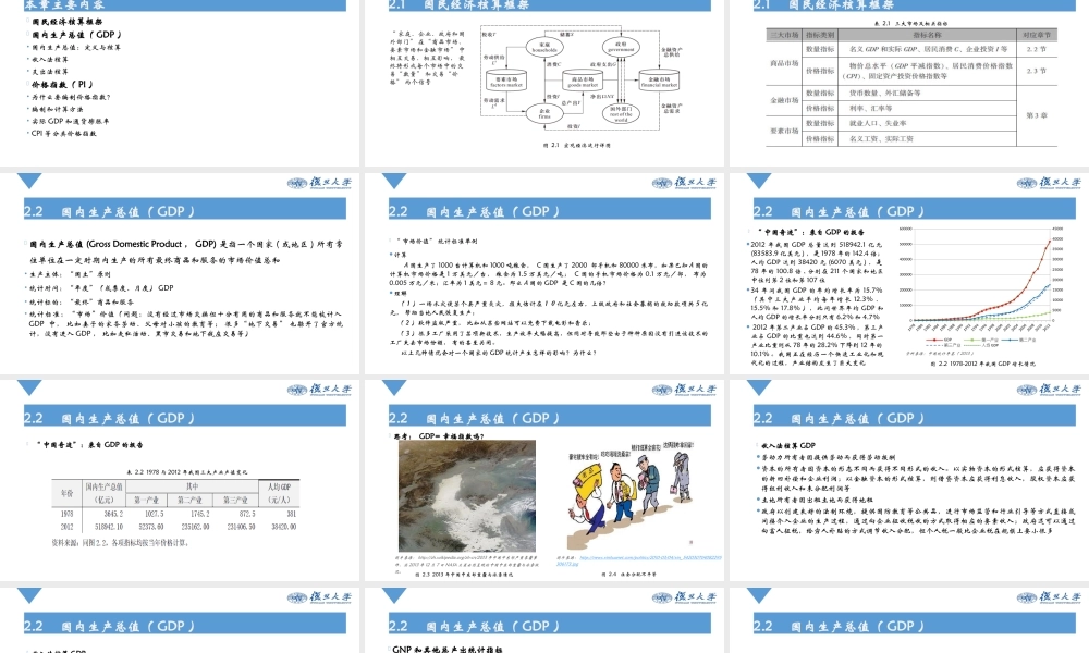 Ch2 宏观经济度量衡（上）：商品市场.pptx