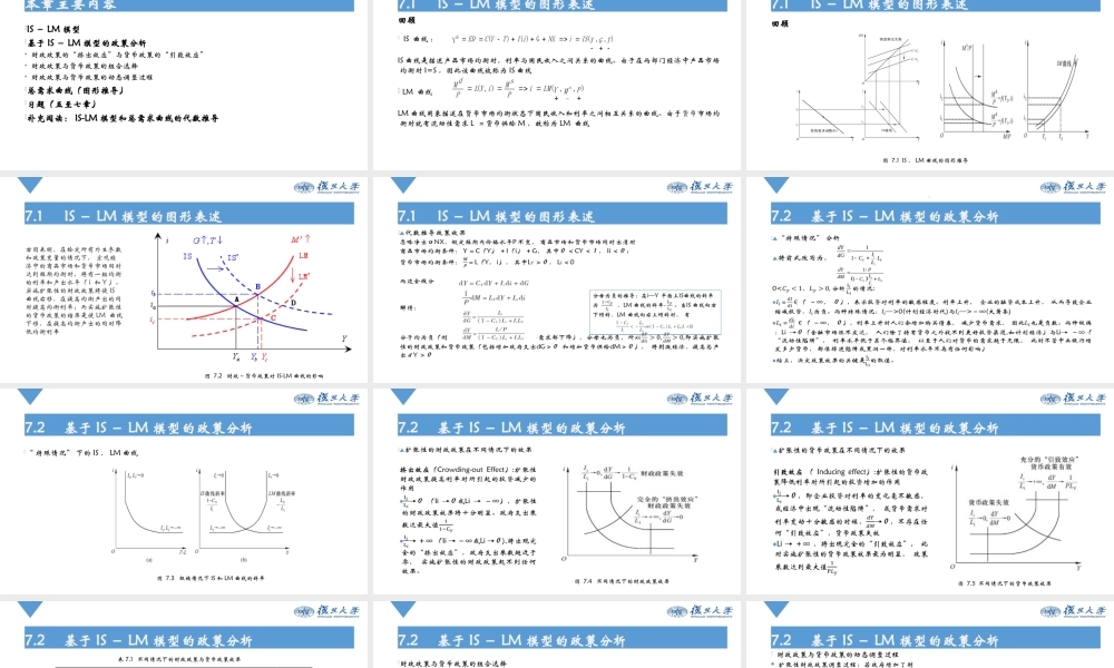 Ch7 IS－LM模型与总需求曲线.pptx