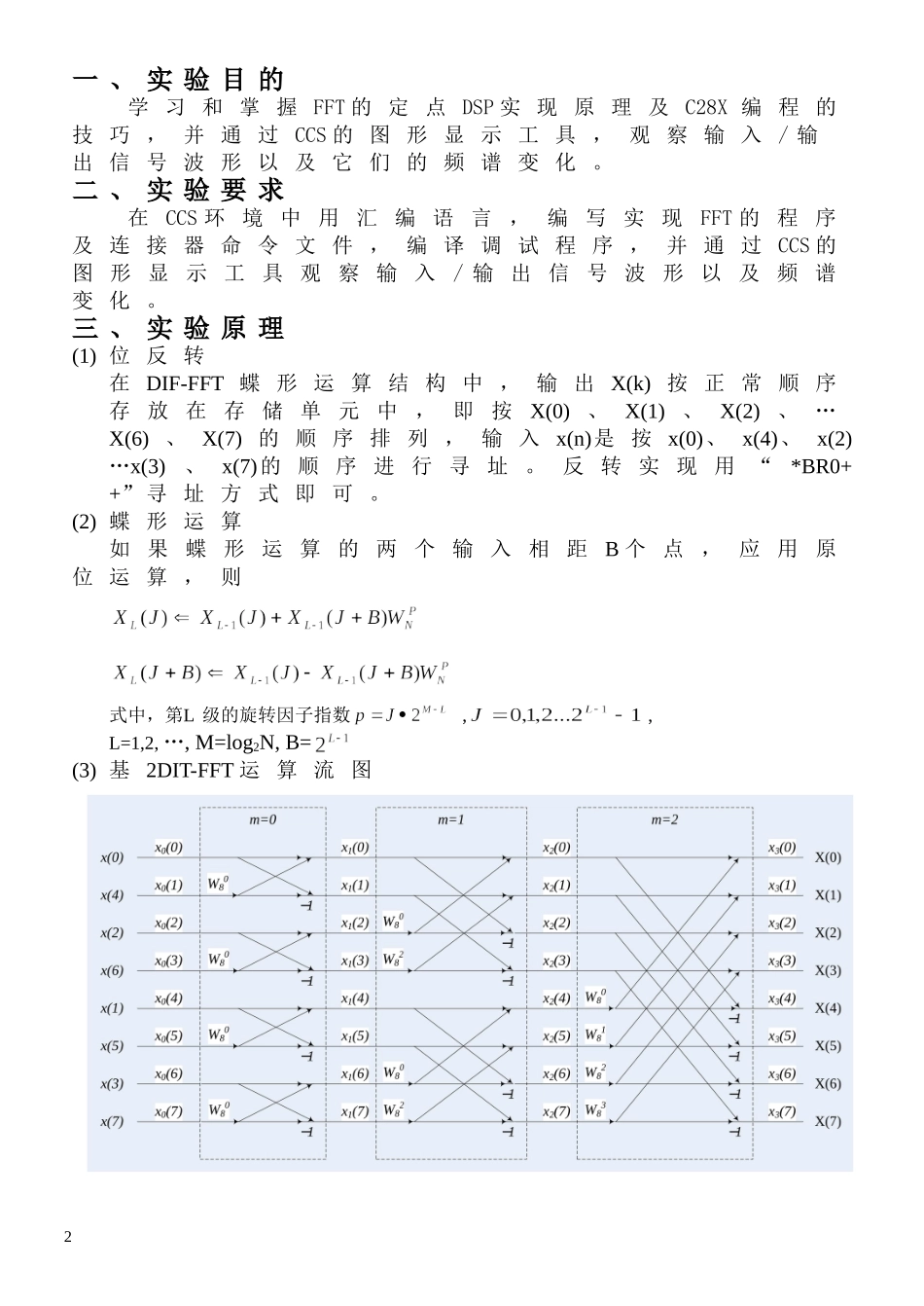 dsp_实现FFT报告.doc_第2页