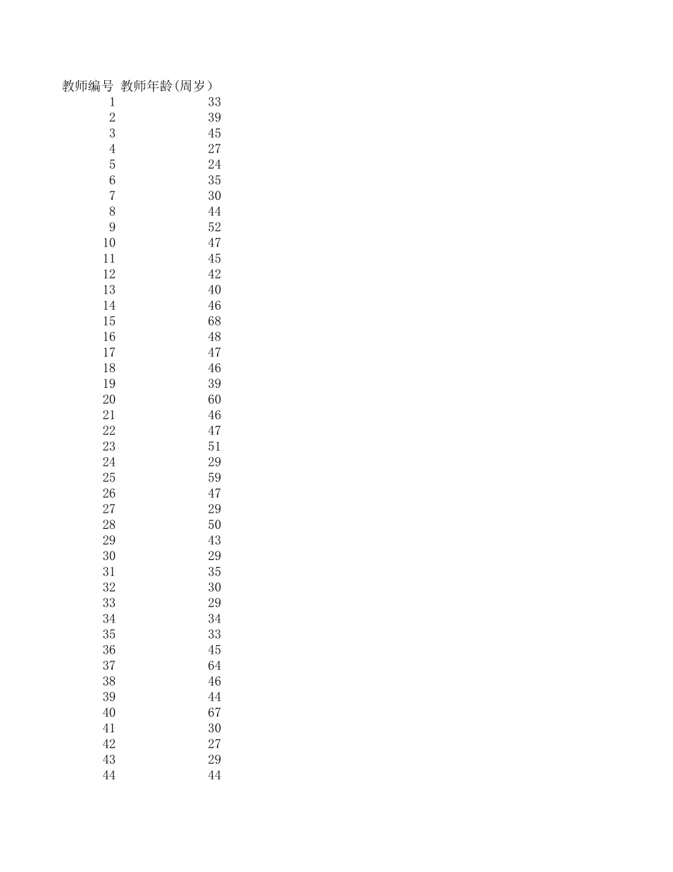 example2.0.xls_第1页