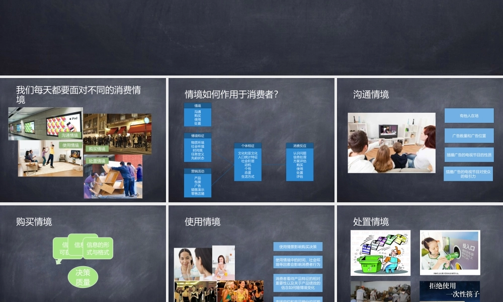 p第十六章 情境与消费者购买行为.pptx