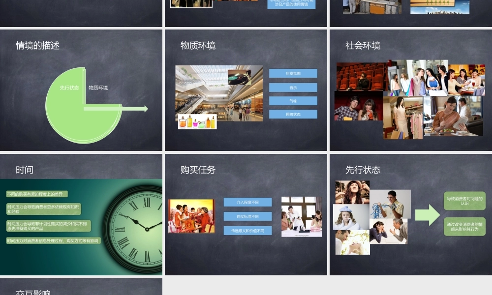 p第十六章 情境与消费者购买行为.pptx